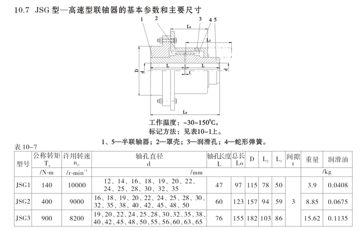 JSG型高速型联轴器