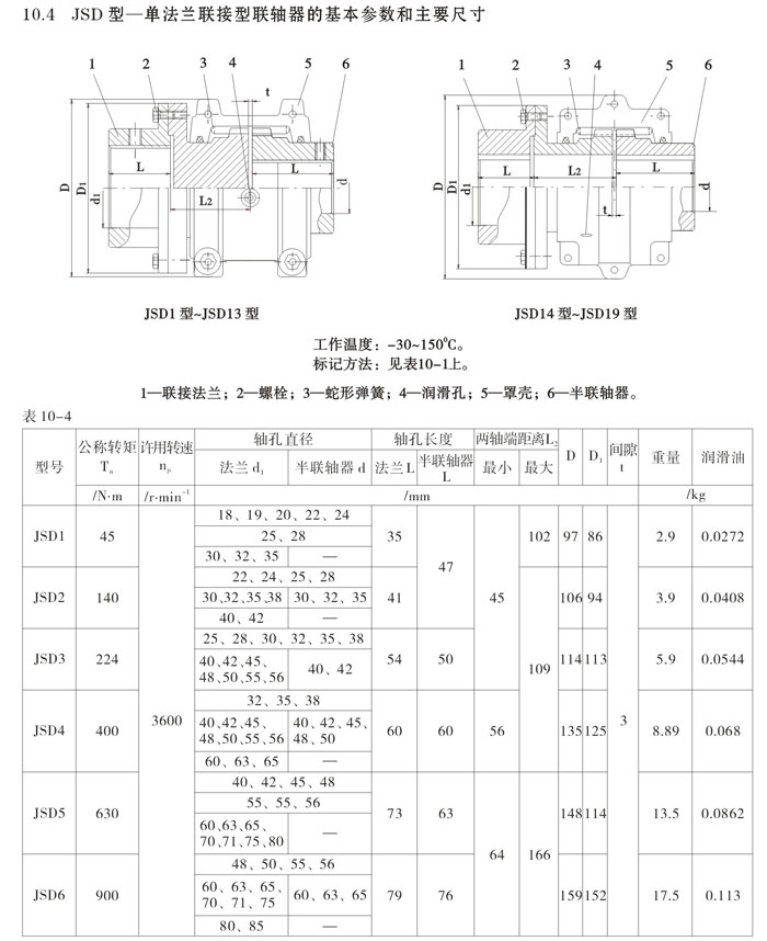 蛇形弹簧联轴器