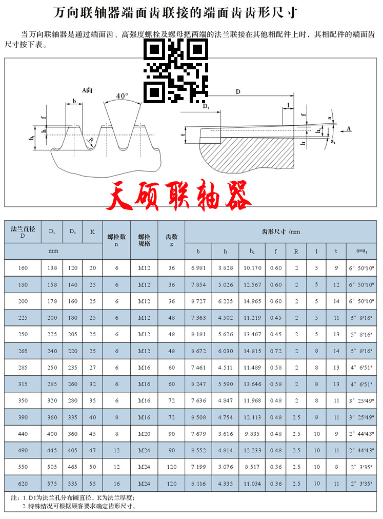 端面齿联轴器、鼠牙盘、端齿盘