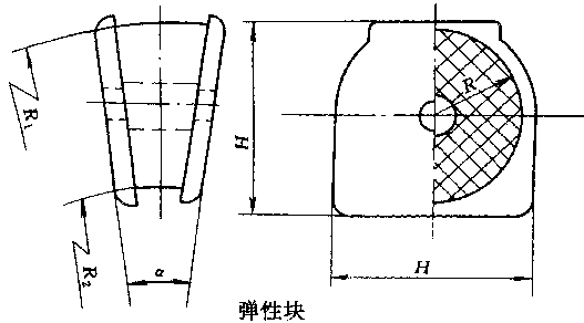 LK型弹性块主要尺寸(JB/T9148-99)