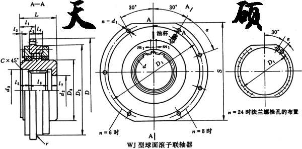 WJ球面滚子联轴器