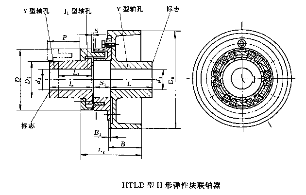 HTLD型H形弹性块联轴器(JB/T5511-91)