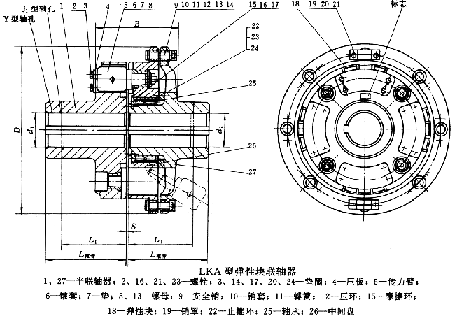 LKA型弹性块联轴器(JB/T9148-99)