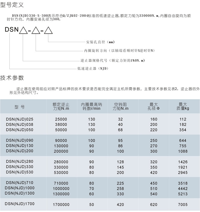 DSN(NJD)型接触式楔块逆止器(逆止器)